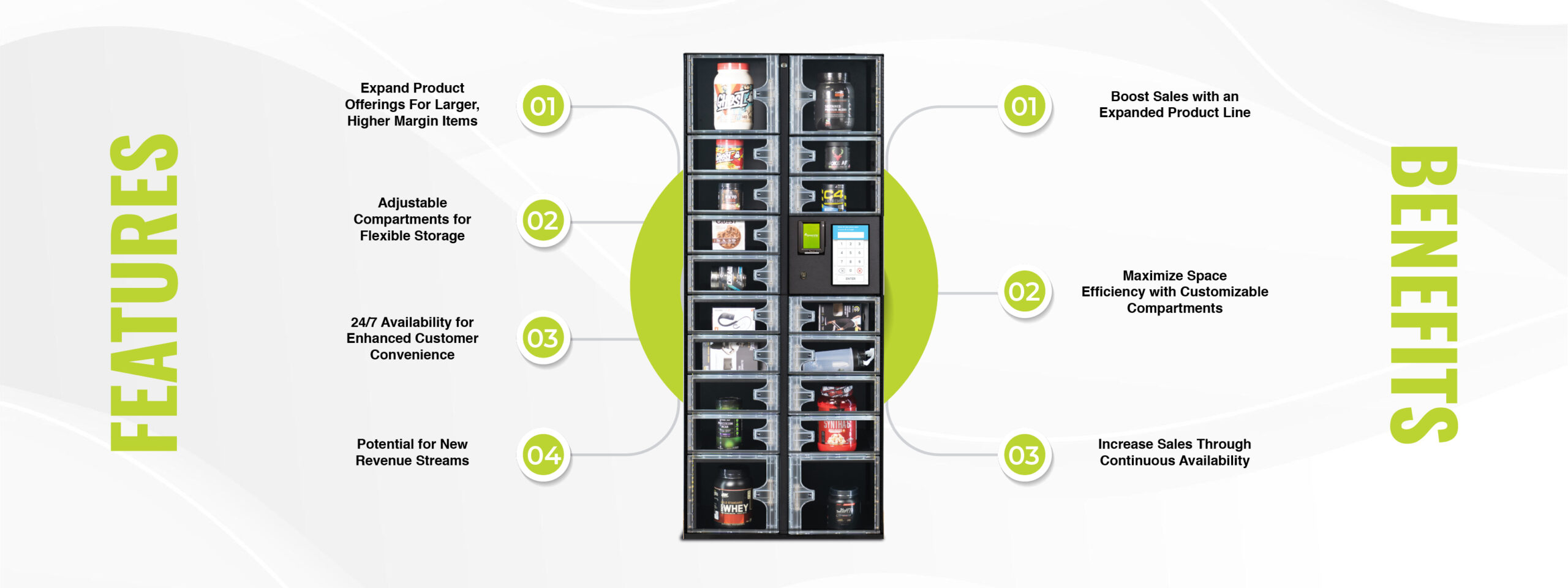 Features & Benefits of ClearVision Retail Lockers